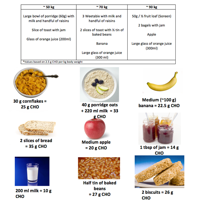 nutrition_image